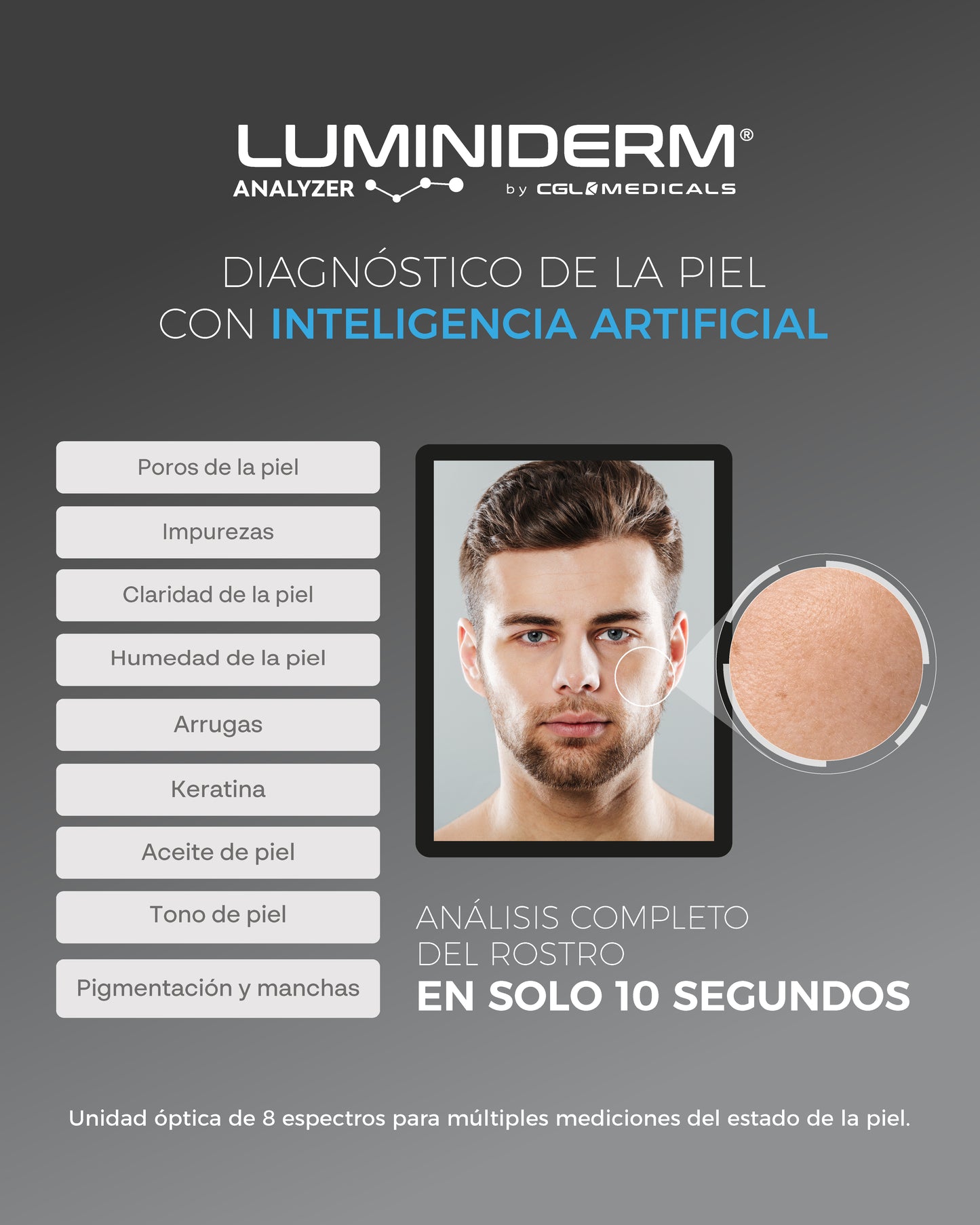 DIAGNÓSTICO FACIAL Y CORPORAL